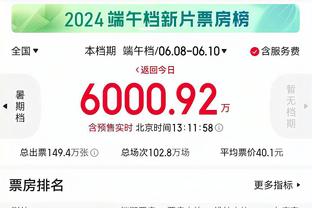 必威西盟最新预测截图0